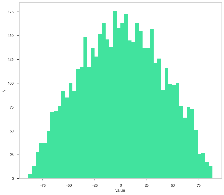 ../_images/notebooks_Cosine_Prior_10_1.png