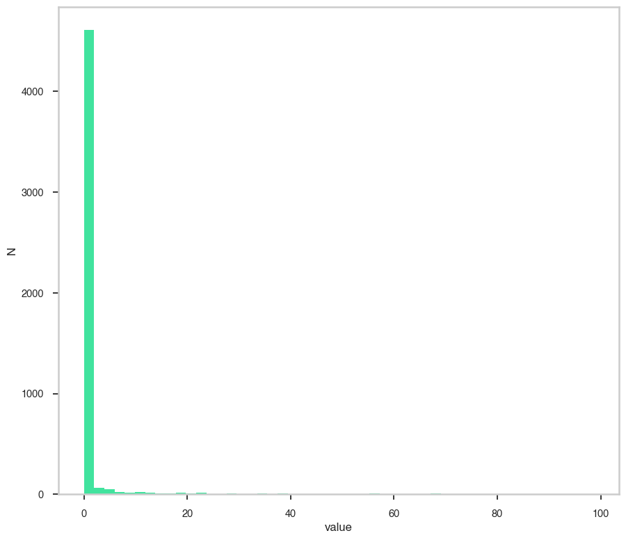 ../_images/notebooks_Log_uniform_prior_10_1.png