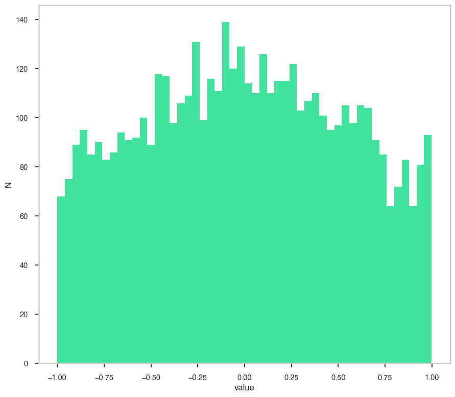 ../_images/notebooks_Truncated_gaussian_10_1.png